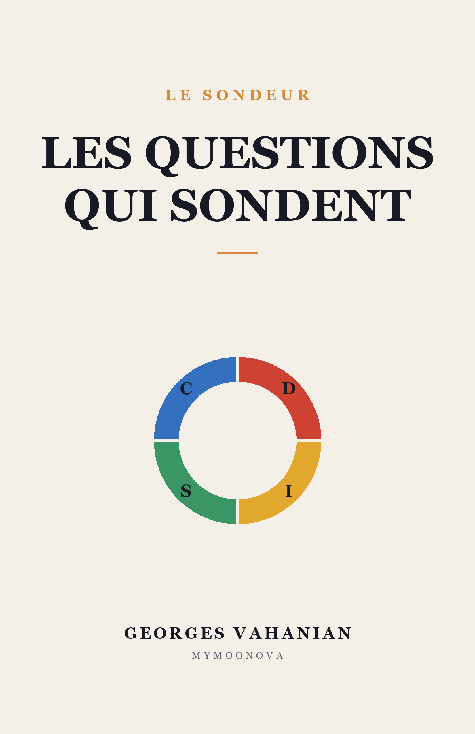 Couverture Les Questions Qui Sondent